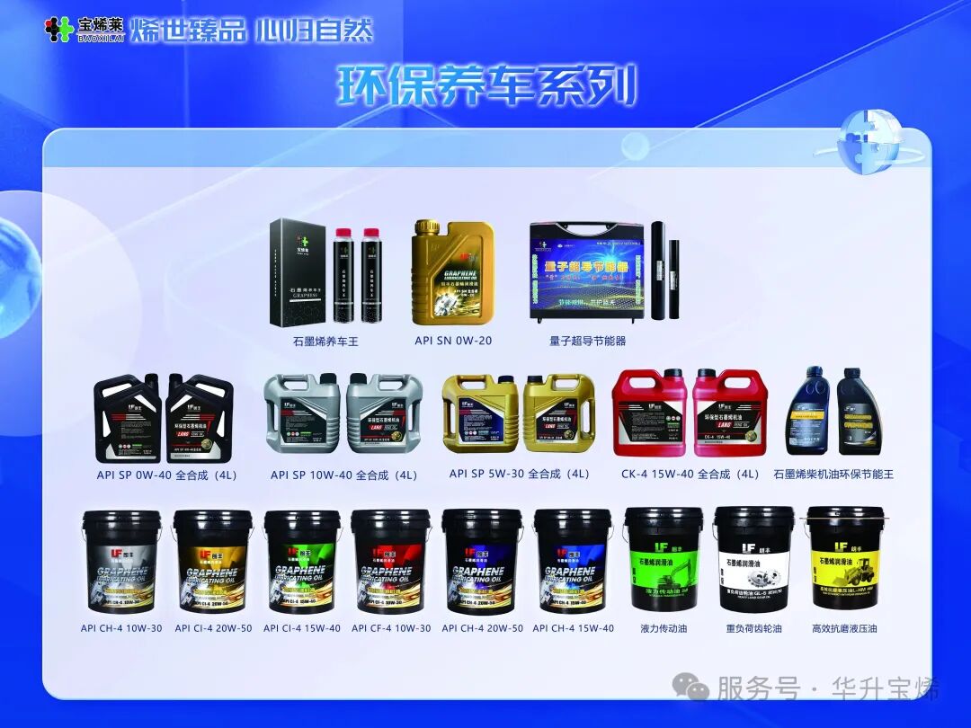 石墨烯汽车养护产品